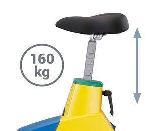 Max. Patientengewicht bis 160 kg