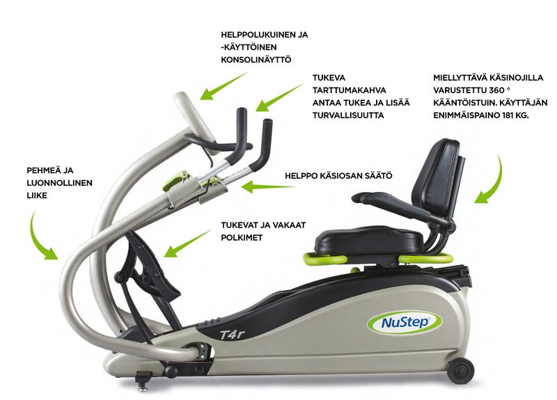 NuStep — Crosstrainer im Sitzen