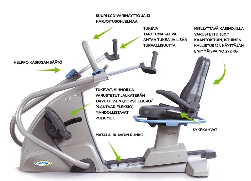 NuStep — Crosstrainer im Sitzen